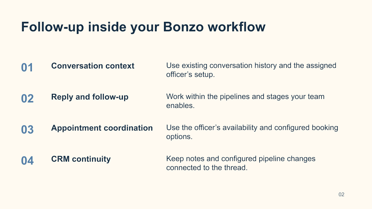 Slide 2: Follow-up inside your Bonzo workflow